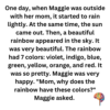 The Magic of Sunlight - Colors of Sunlight - Image 2
